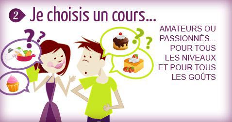 Je choisis un cours